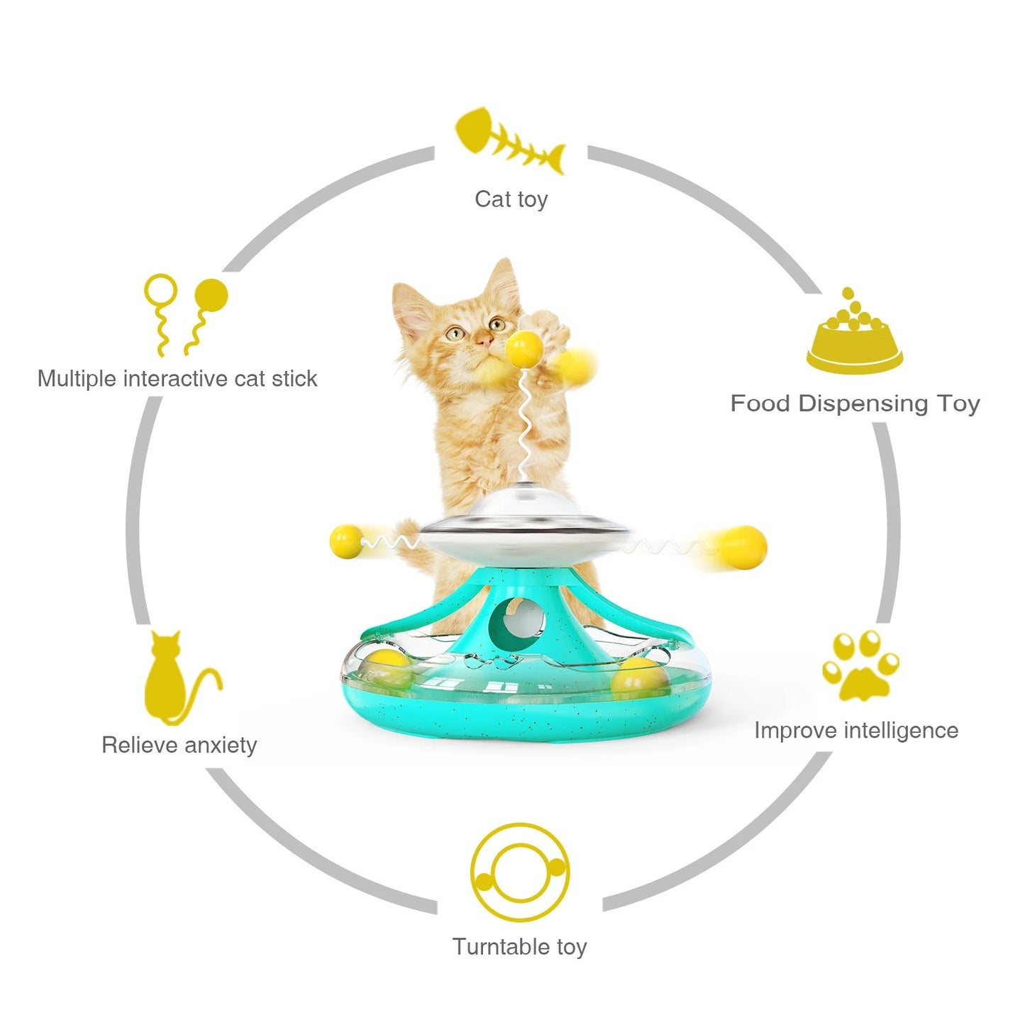 Whirl Feast – Interactive Puzzle Feeder Toy for Cats | Slow Feeding Toy
