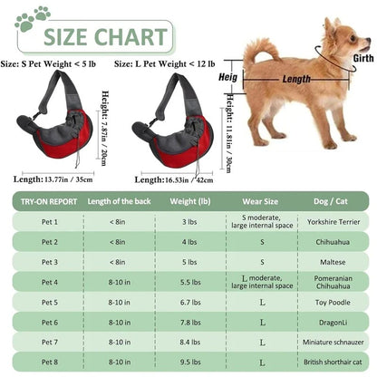 Pet Voyager - Pet Carrier Sling Tote